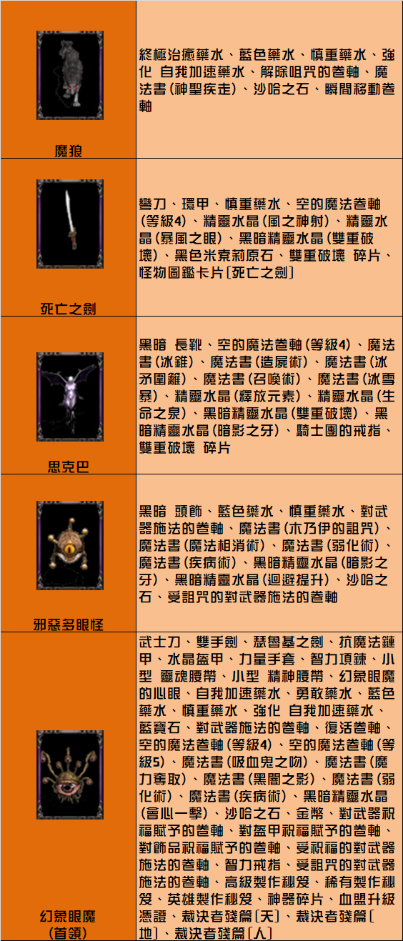 傲慢2.png