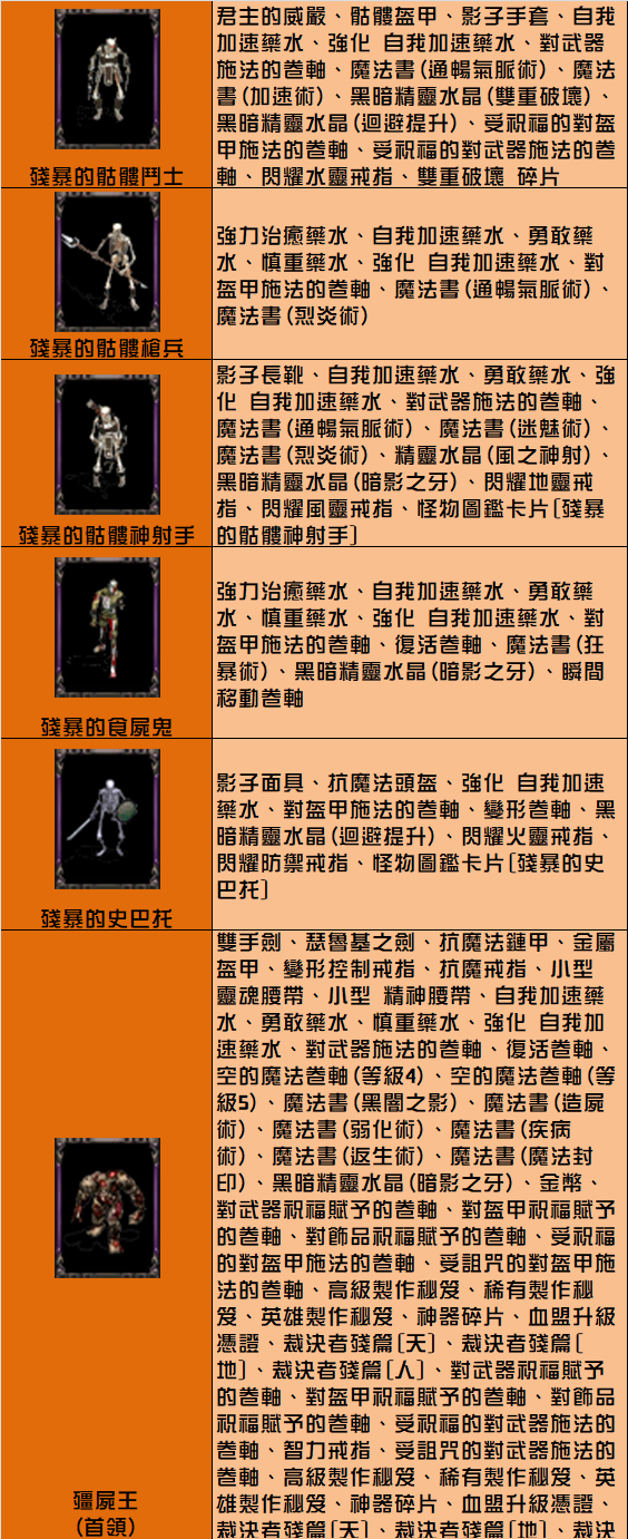傲慢4.png