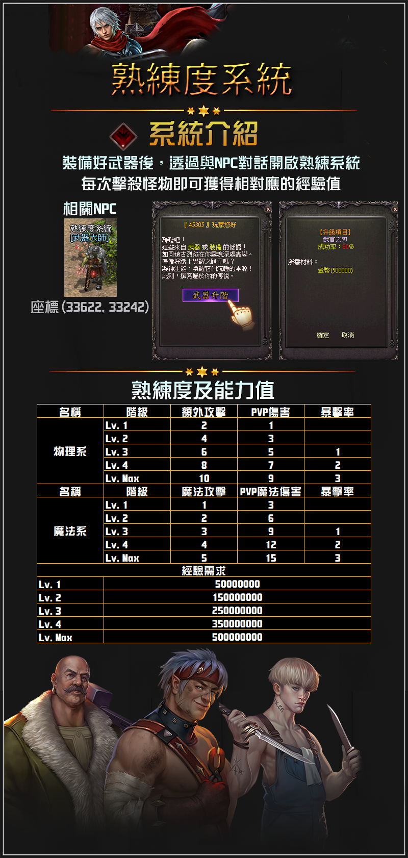 熟練度系統.png
